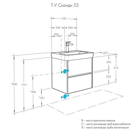 Тумба с раковиной Aquaton Сканди 55 1A2517K0SD010, белый